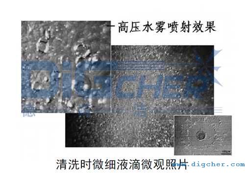 清洗時微細(xì)液滴微觀照片